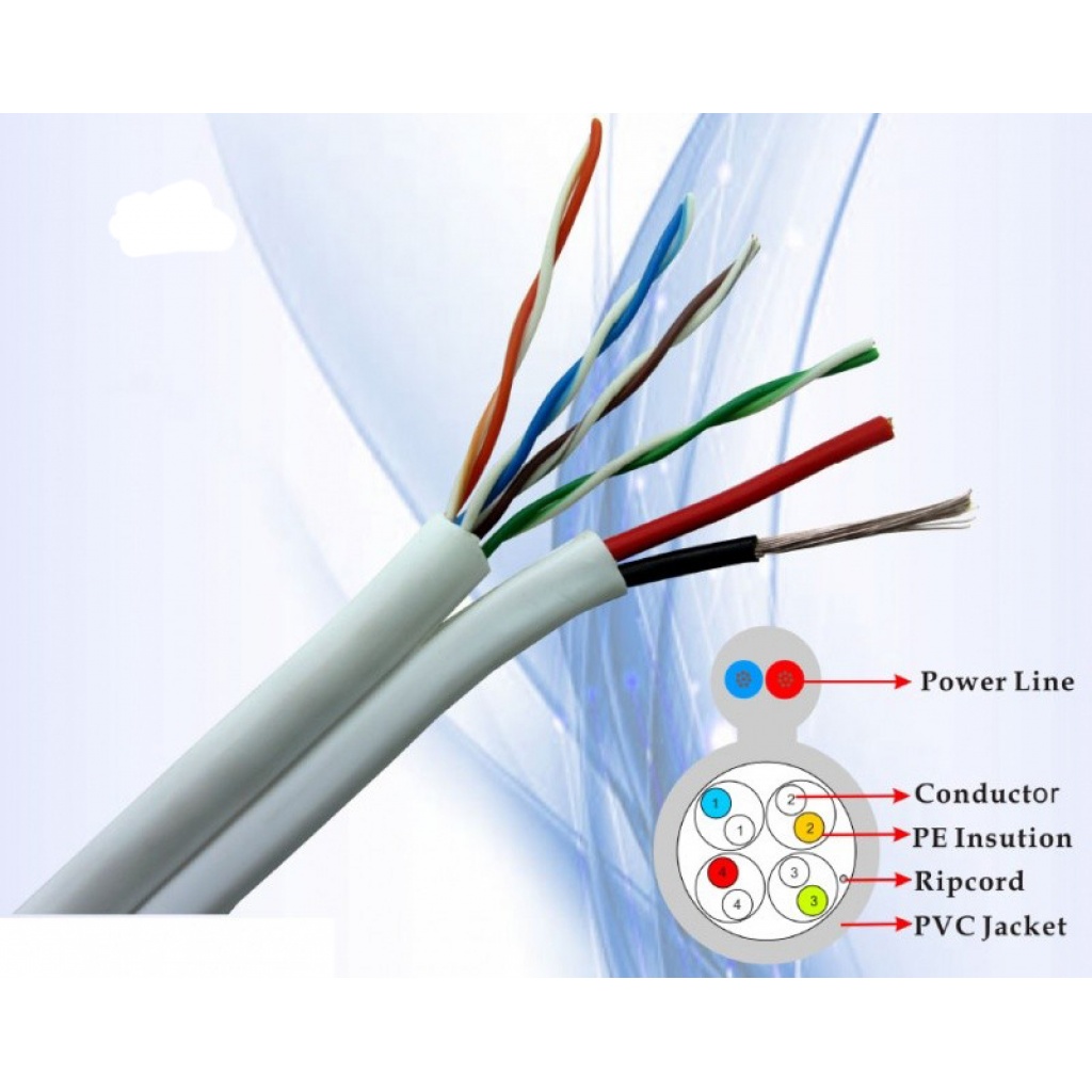 CABLE CAMARAS SIAMES UTP NRG+ CAT 5E COBRE + CORRIENTE 305M