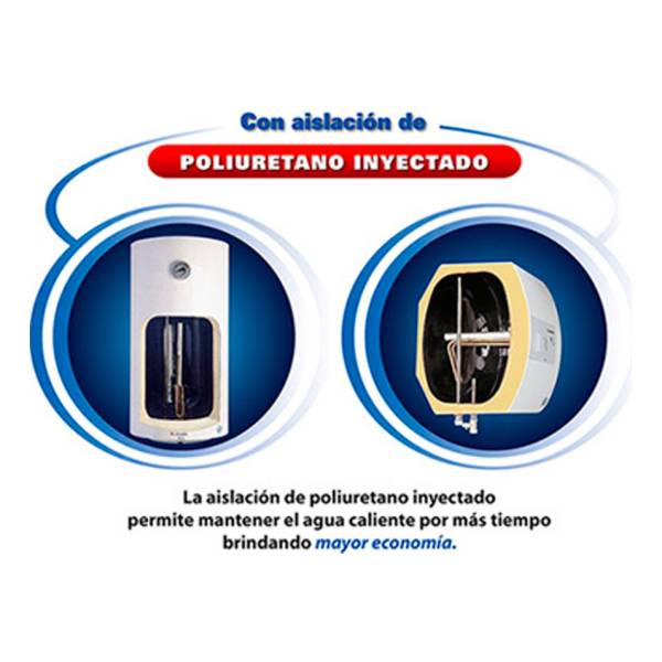 Termotanque 20lts Prisma Acero James - Imagen 2