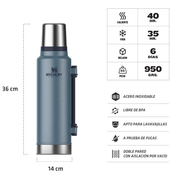 Termo Stanley 1.4 Litros Con Manija Color Azul Lake - Imagen 3