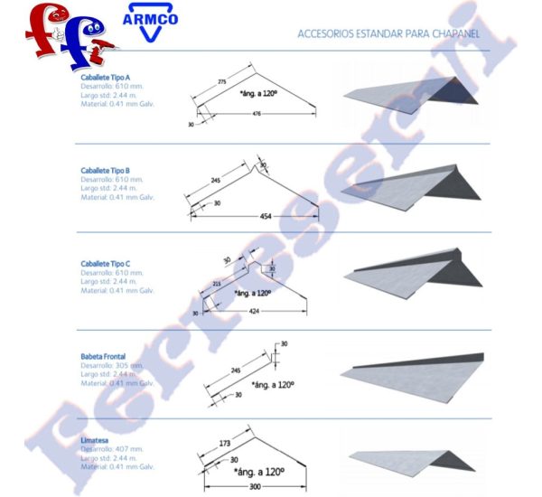 Chapa Trapecio Color Econopanel X Metro Linea 0.50mm Armco - Imagen 5