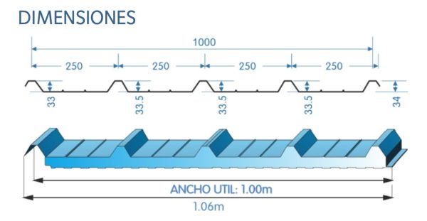 Chapa Trapecio Techo Aislant Panel Poliuretano Armco X Metro - Imagen 2