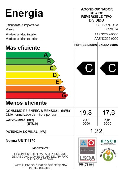 Aire Acondicionado Enxuta Aaenx22 9000 - Imagen 3