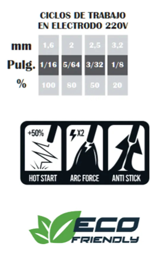 Soldadora Tig Inverter 2en1 130a Alpha Pro El8130m2y - Imagen 3