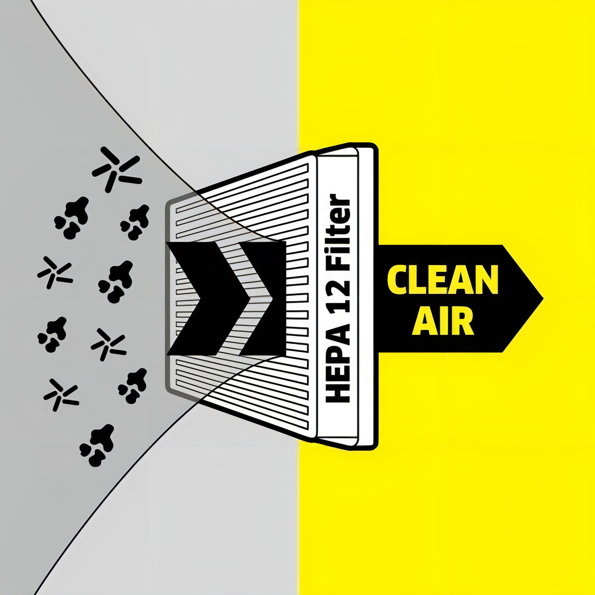 Aspiradora Sin Bolsa Karcher Vc3 - Imagen 6