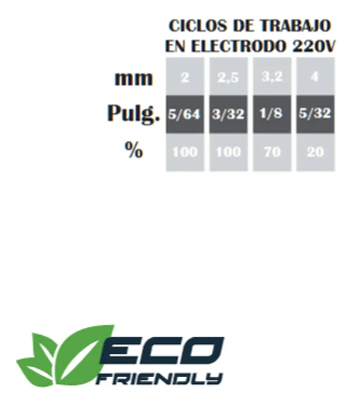 Soldadora Inverter Electrodo 20-170a Alpha Pro El8170m2x - Imagen 2