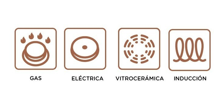 Cacerola Cuori 24cm Antiadhereente Negro 5l Aluminio Inducción - Imagen 3