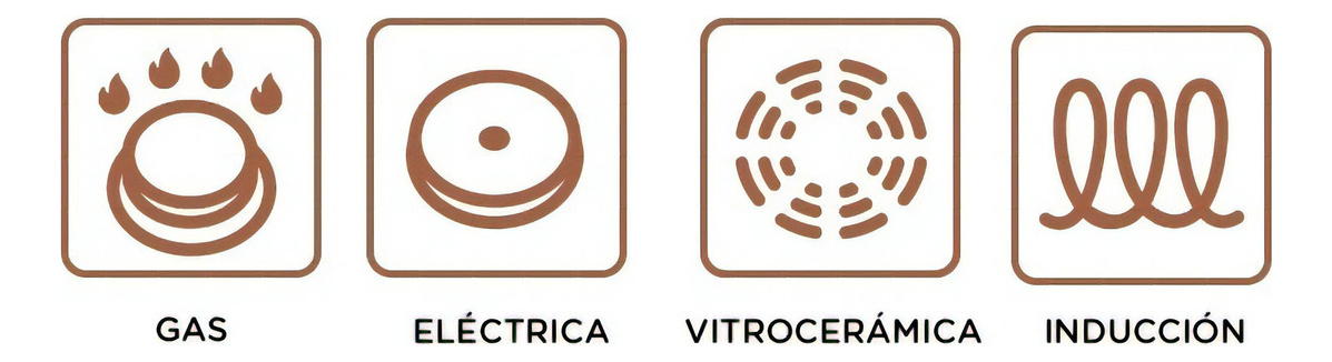 Set Olla Multifunción Pastera + Vaporera + Colador Cuori Ace - Imagen 6